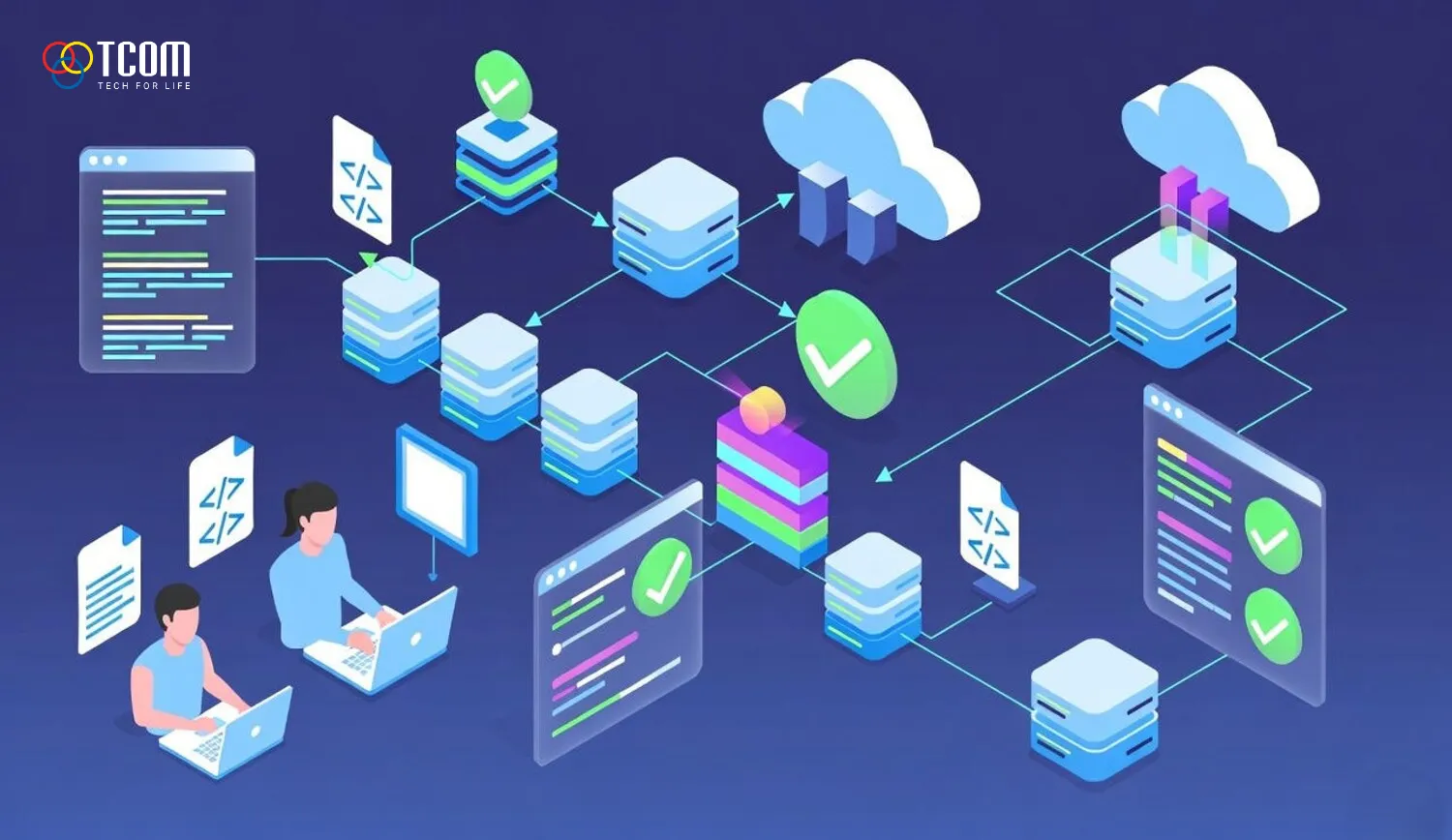 Continuous Testing trong DevOps và bí quyết nâng cao chất lượng phần mềm