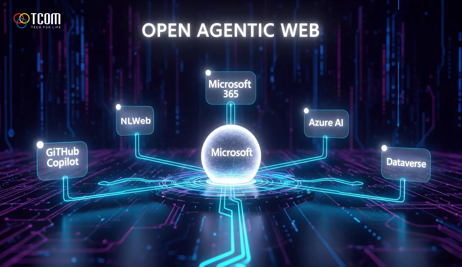 Kỷ nguyên AI Agents và Tầm nhìn về Open Agentic Web của Microsoft